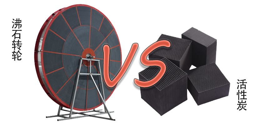 沸石轉輪和活性炭那個吸附VOCs更好？好在哪里？