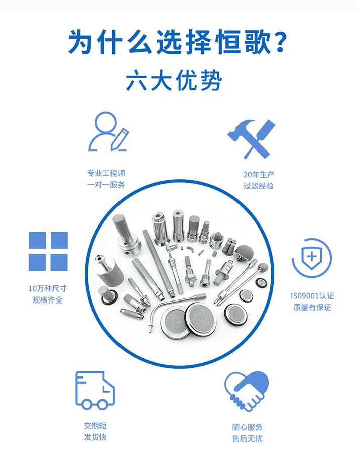 氣體傳感器探頭模塊|變送板|配件的六大優勢